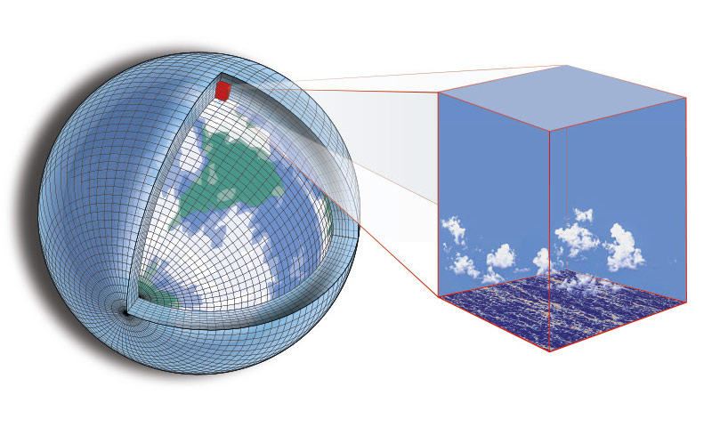 New Climate Model to Be Built from the Ground Up